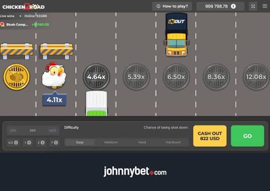 Descubre la emoción de jugar Chicken Road 2 -913711369